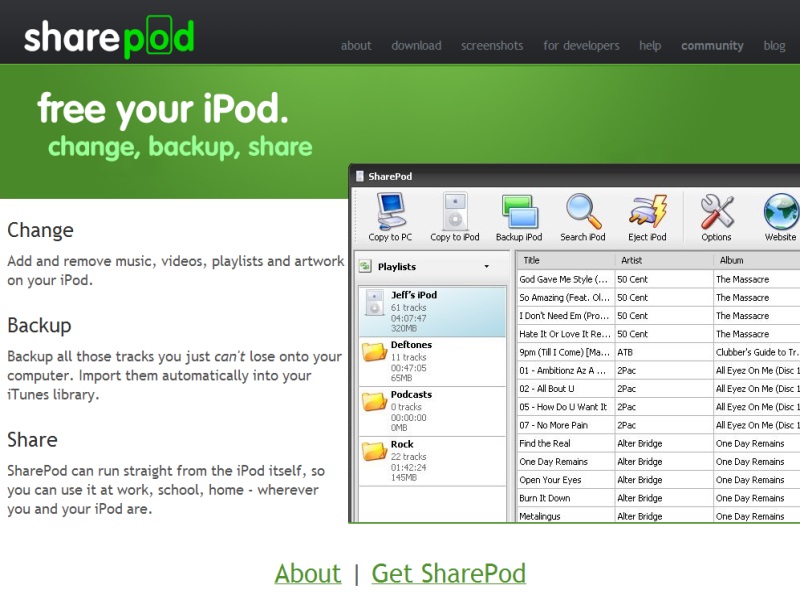 SharePod